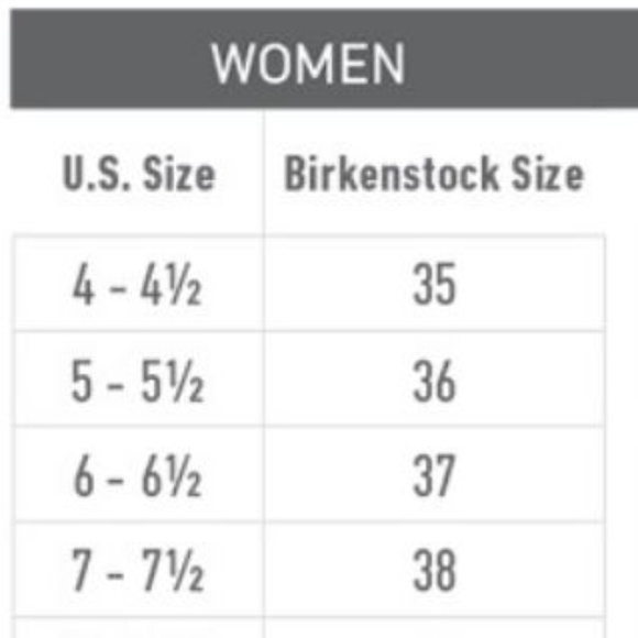 BIRKENSTOCK Brown Milano Sandals Leather Footbed - Picture 8 of 8